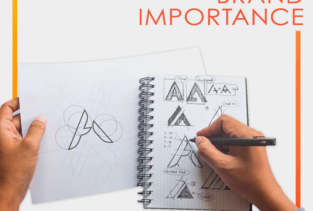 The Importance of a Logo in Building Your Brand Identity
