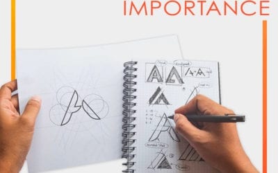 The Importance of a Logo in Building Your Brand Identity