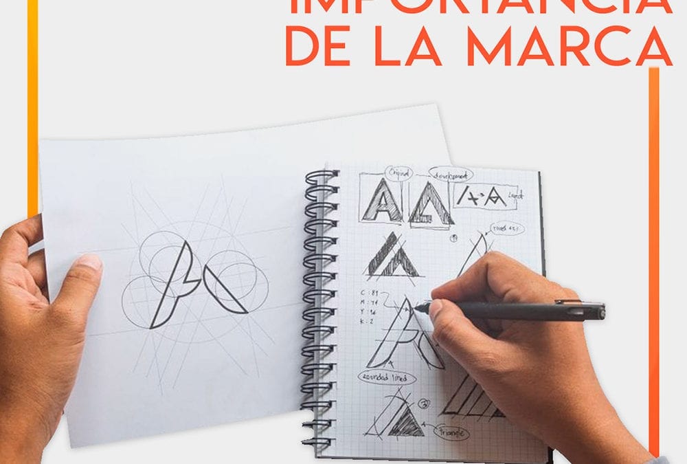 Importancia del Logotipo
