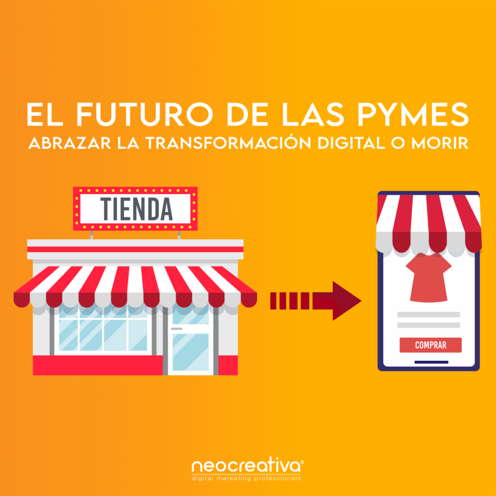 Transformación Digital Neo Creativa Cuadrado