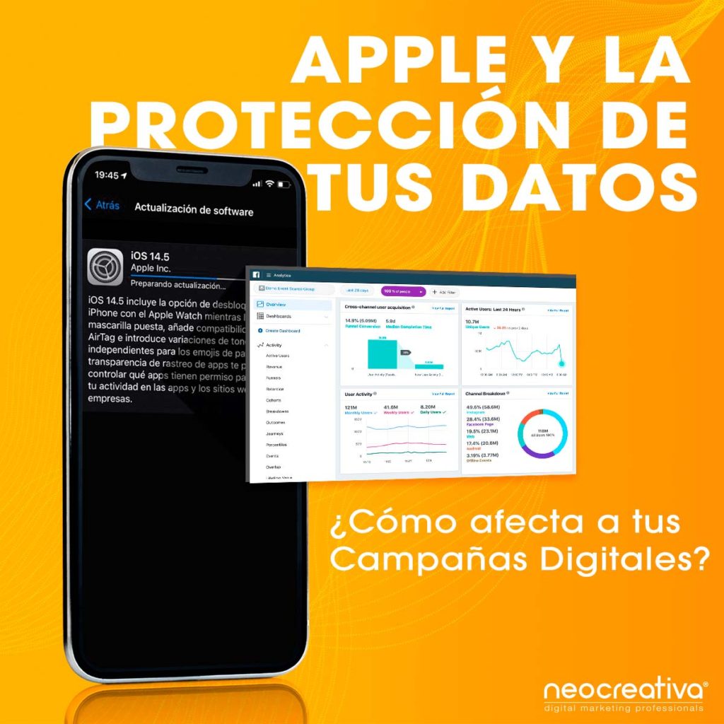Apple y la privacidad de sus usuarios con el sistema iOS 14.5