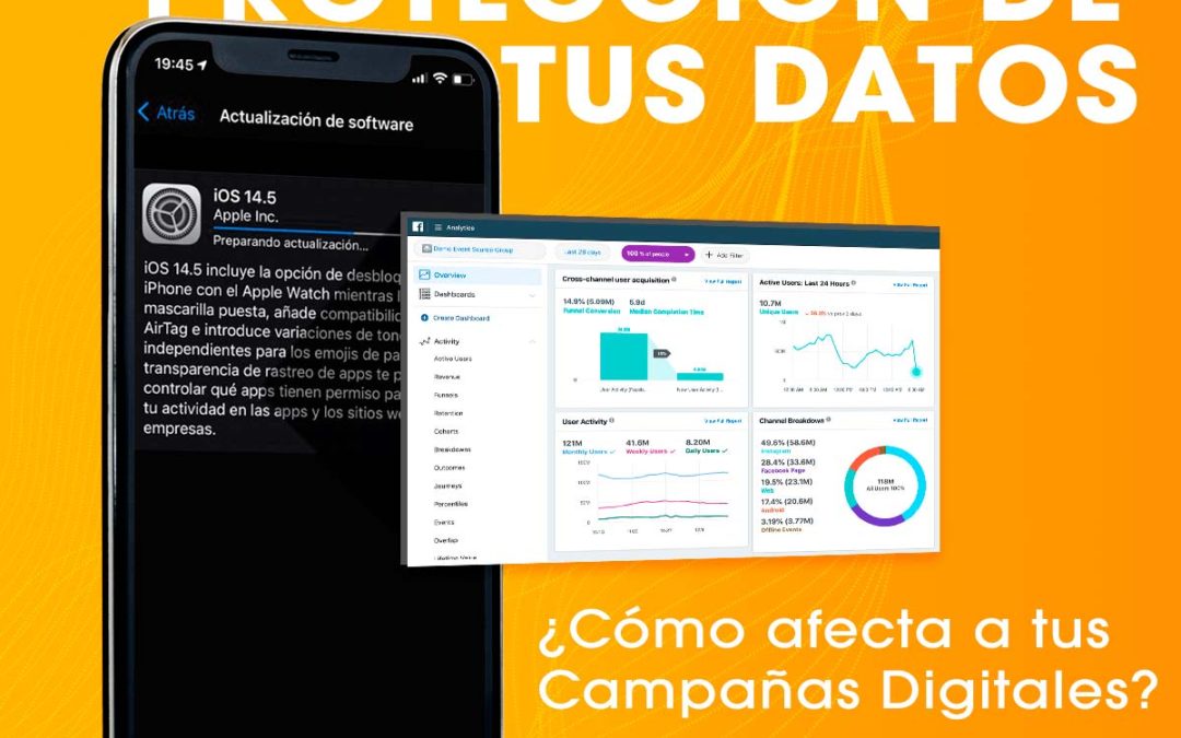 La actualización de Apple iOS 14.5 y cómo afectaría tus campañas digitales