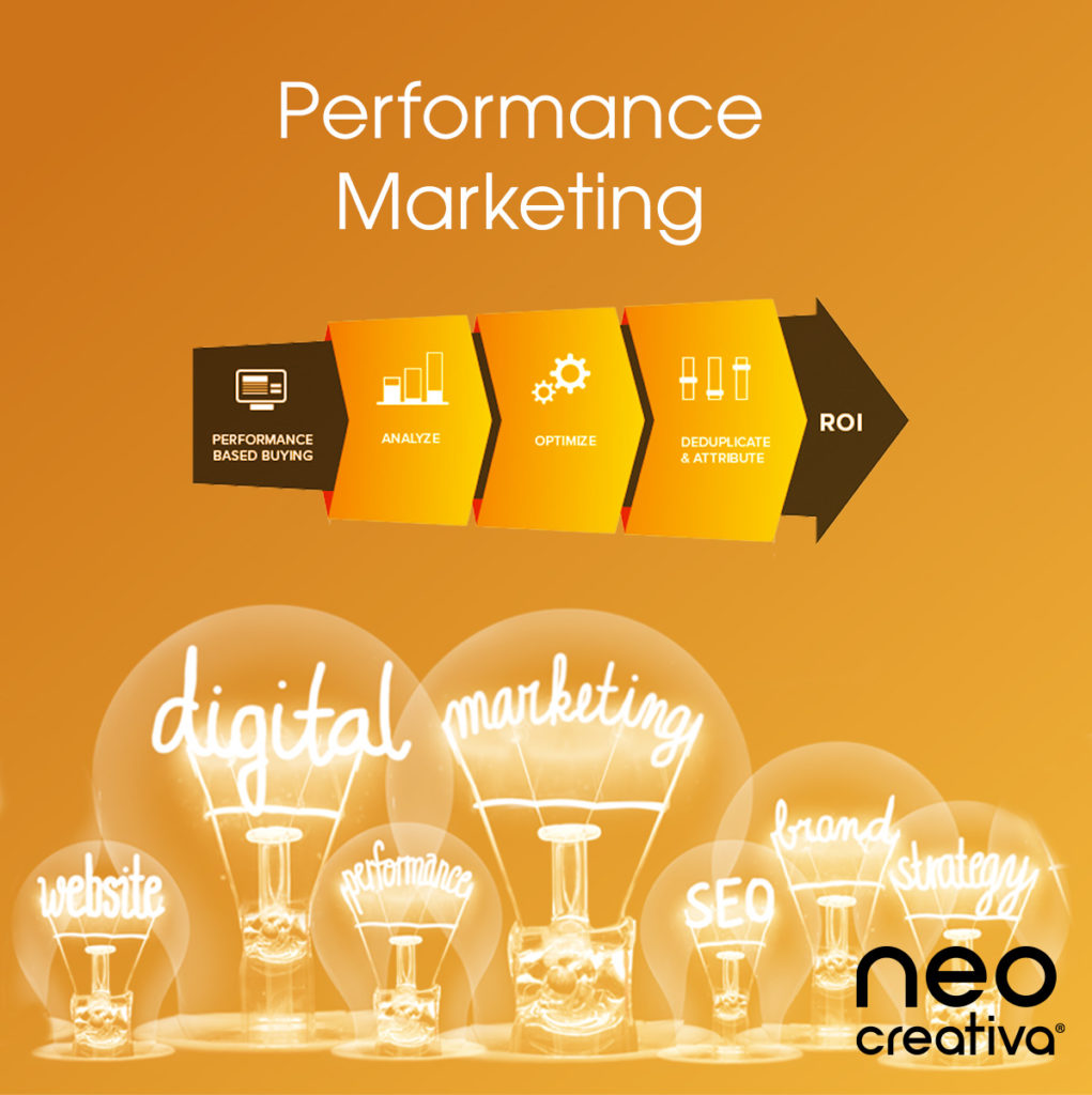 El performance marketing es una estrategia de marketing en la que se mide el rendimiento de una campaña publicitaria en función de su impacto en la conversión de los usuarios