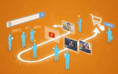 Landing CRM 21 Una Nueva Ruta en el Comercio Digital en este 2025